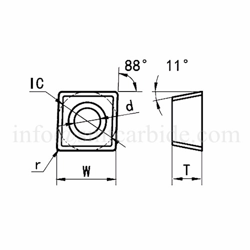 Parting and Grooving-MPHT060304-M-uncoated